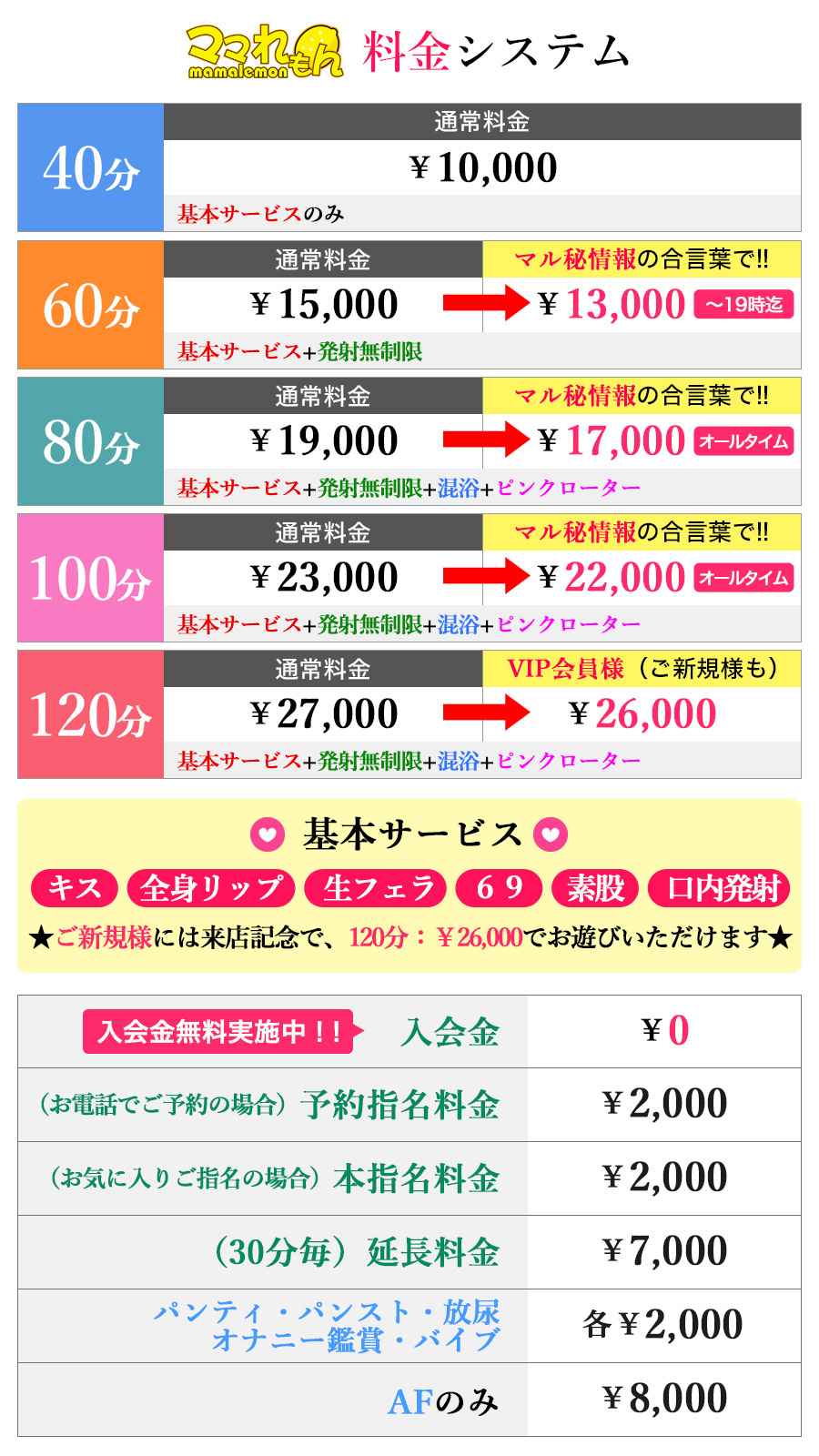 料金 | 大宮 風俗 人妻 ホテヘル/ホテルヘルス「ママれもん 大宮店」
